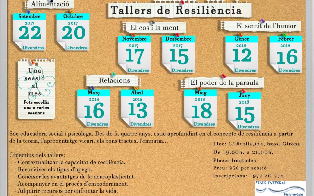 Tallers de Resiliència